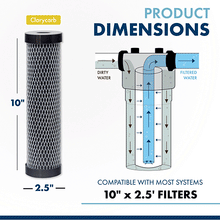 Load image into Gallery viewer, Clarycarb Activated Carbon Wrap Sediment Filter Polypropylene 5 Micron 10 x 2½
