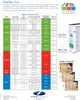 FlexFilter™ Replacement Air Filters