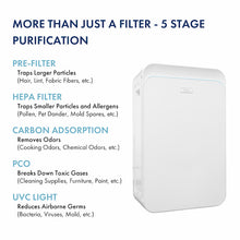 Load image into Gallery viewer, TRIO Plus 5 Stage Portable Air Purifier