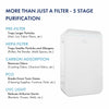 TRIO Plus 5 Stage Portable Air Purifier