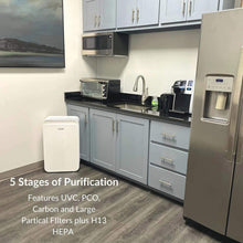 Load image into Gallery viewer, Air Purifier in Office Breakroom